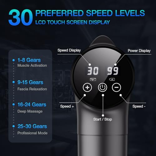 Massage Gun Deep Tissue, Handheld Electric Muscle Massager, High Intensity Percussion Massage Device for Pain Relief with 9 Attachments & 30 Speed(Grey)|B08TLWYKLS