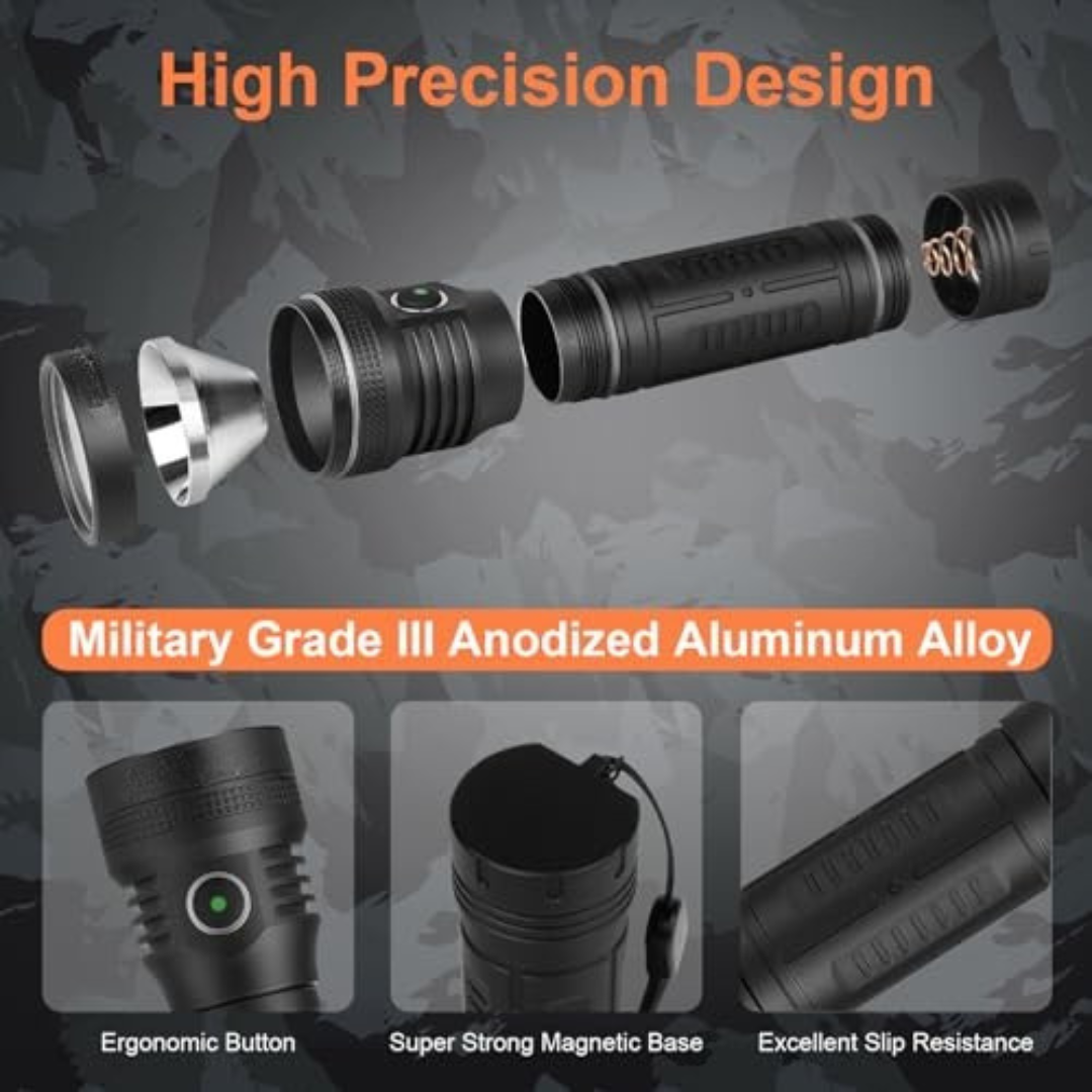 Tactical High Lumen Flashlight (6 Modes / Type-C)
